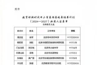 莱因克尔悼念贝肯鲍尔：足坛绝对伟大的伟人之一 用优雅赢得一切